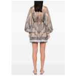 Zimmermann Dresses Blue