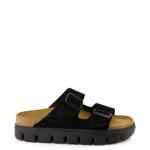 Birkenstock Sandals Black