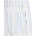 JACQUEMUS Shorts Clear Blue
