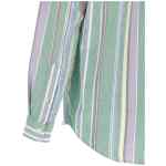 Polo Ralph Lauren Oxford Striped Shirt