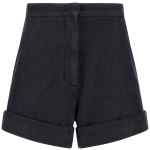 Max Mara Mxmcalca Shorts