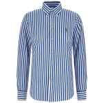 Polo Ralph Lauren Oxford Knit Striped Shirt