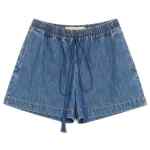Valentino Shorts
