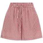 P.a.r.o.s.h. Cashine Shorts