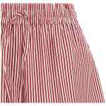 P.a.r.o.s.h. Cashine Shorts