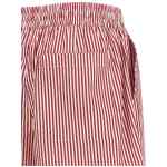 P.a.r.o.s.h. Cashine Shorts