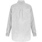 Jacquemus La Chemise Letro Shirt