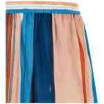 Fendi Venetian Stripes Shorts