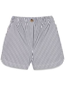 Sportmax Striped cotton shorts