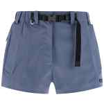 Prada Technical Canvas Shorts