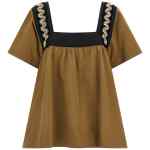 Prada Embroidery Top